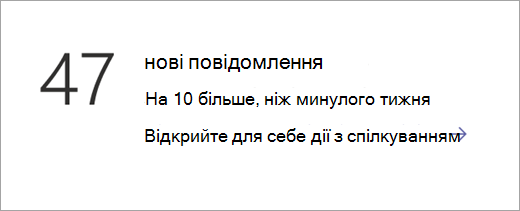 Знімок екрана: плитка даних про зв'язки.