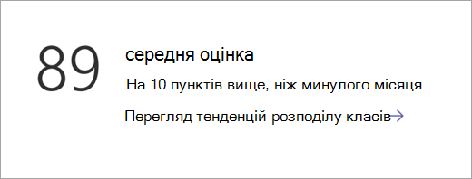 Знімок екрана: плитка категорії даних на сторінці огляду в Insights.
