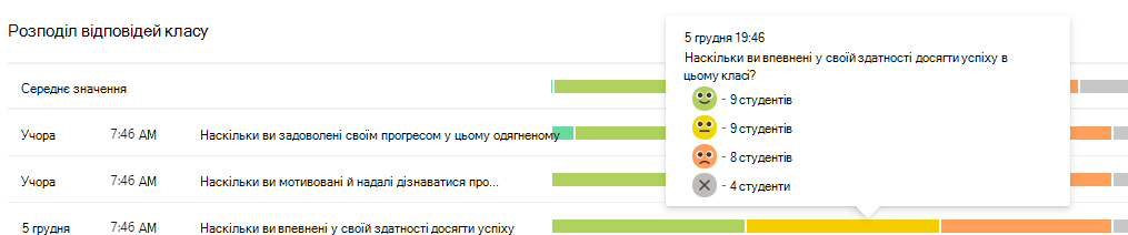 Screenshot of distribution.
