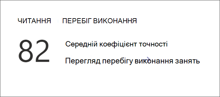 Знімок екрана: точка входу для перегляду докладних даних про перебіг читання в Insights. Вказано середній показник точності з посиланням на докладніші відомості.