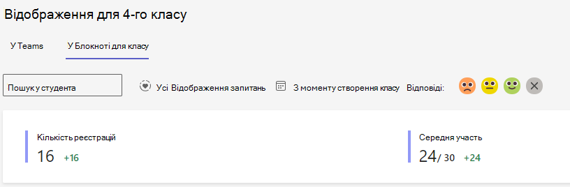 Знімок екрана: параметри відображення.