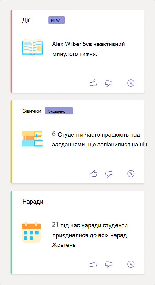 Знімок екрана: плитки з важливою статистикою