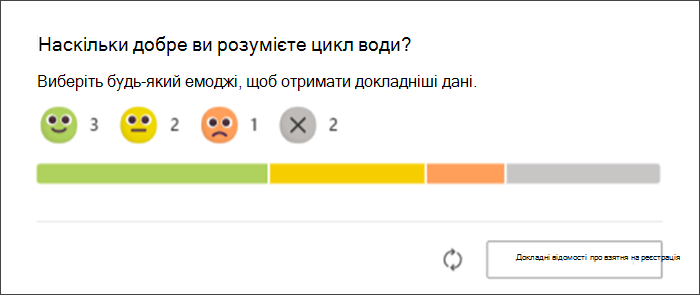 Знімок екрана: відповіді учнів на запитання 