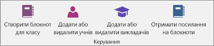 Група 