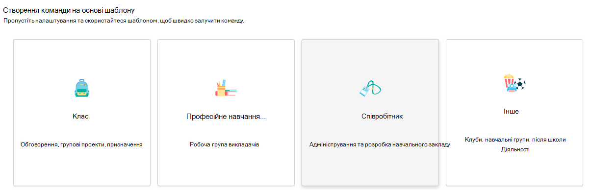 Вибір персоналу
