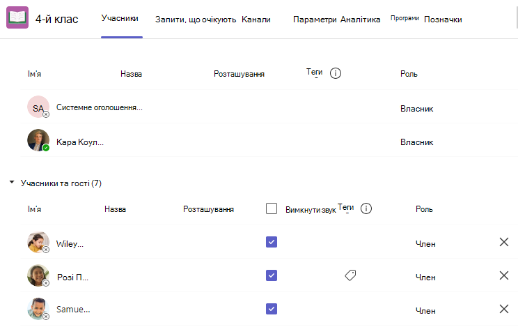 Видалити