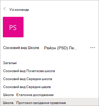 Канали команди персоналу для керівників навчальних закладів.