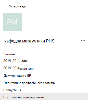 Канали в команді поглибленого навчання.