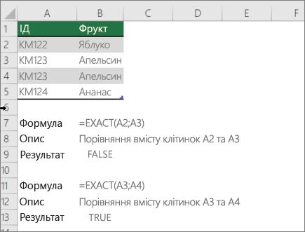 Приклад використання функції EXACT для порівняння однієї клітинки з іншою