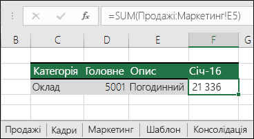 Тривимірне посилання на аркуші у формулі Excel