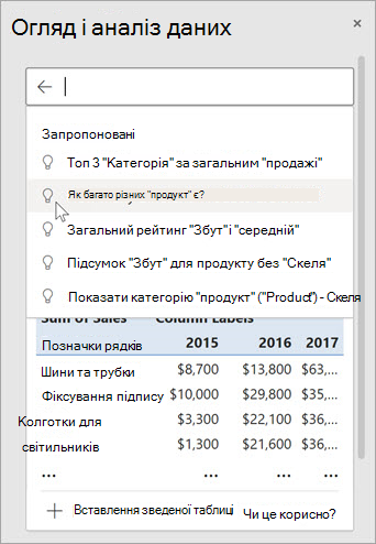 Функція 