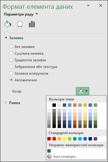 Картодіаграма Excel: параметри кольорів для діаграм категорій