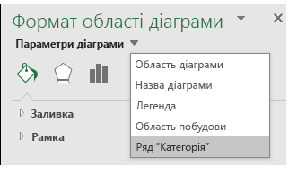 Картодіаграма Excel: вибір параметрів ряду