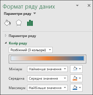 Картодіаграма Excel: параметри кольорів ряду