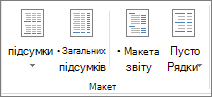 Група «Макет» на стрічці