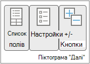 Команди стрічки в групі 
