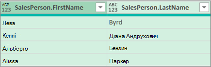 Результати розширення запису