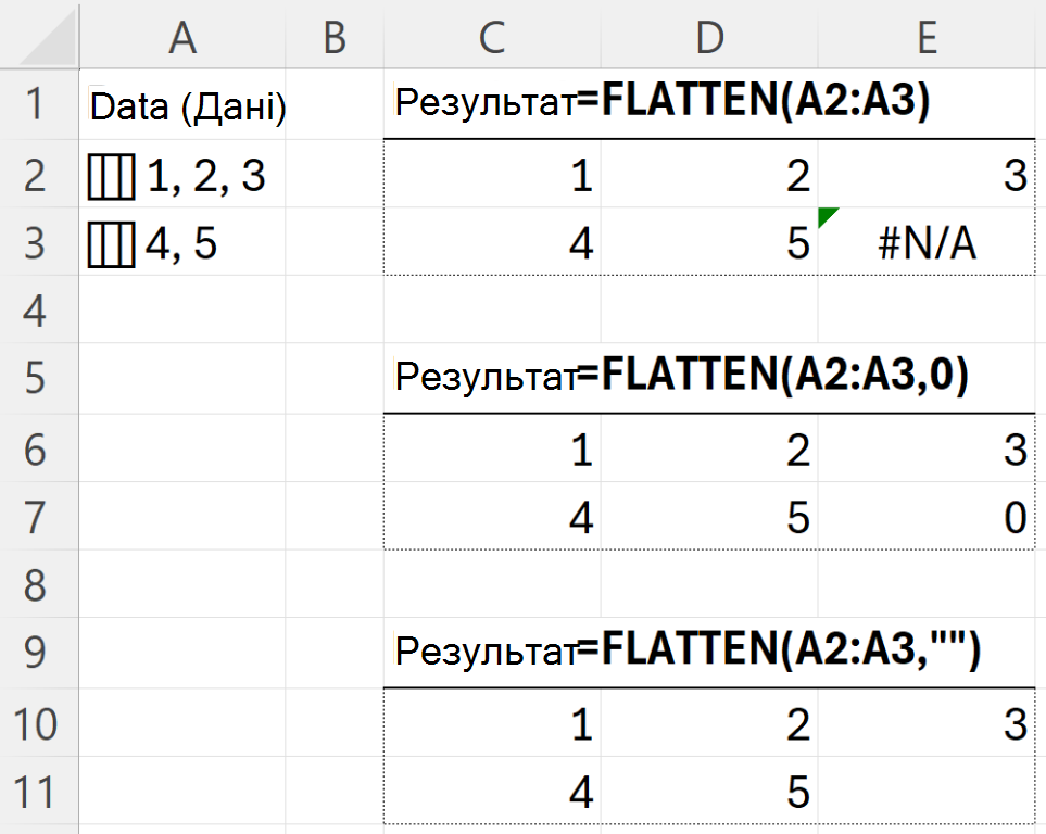 Використання аргументу pad_value у функції FLATTEN для заміни помилок #N/A у пошкодженому результаті