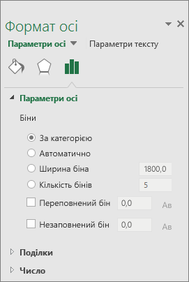 Область завдань 