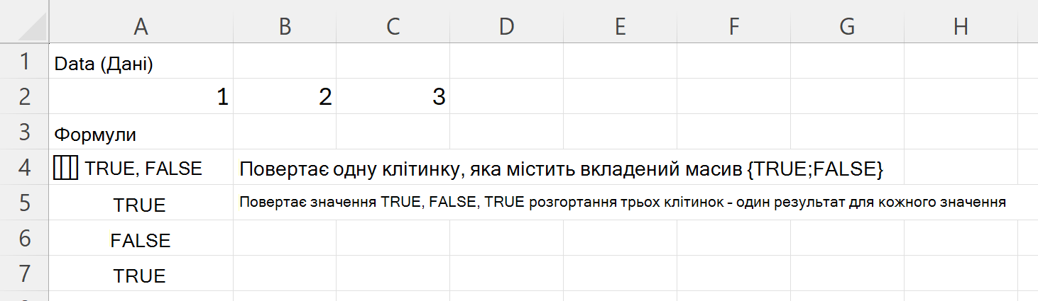 Функція HAS повертає значення TRUE та FALSE в одній клітинці вкладеного масиву, а слова TRUE, FALSE, TRUE у трьох клітинках