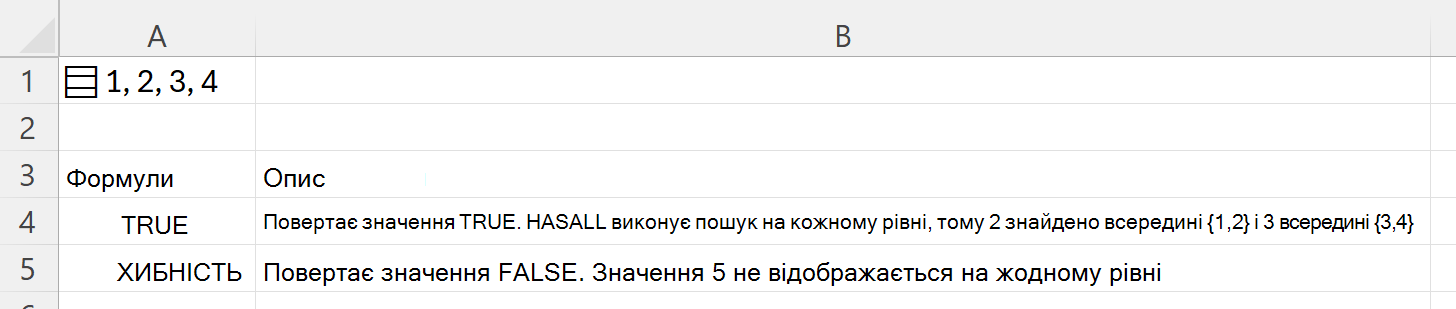 Використання HASALL для пошуку у вкладеному масиві, що зберігається в одній клітинці