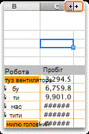 Піктограма команди 