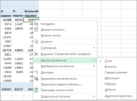 Функція 