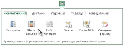 Вкладка 