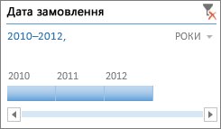 Шкалі часу