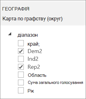 Підвищені сайти в службі SharePoint Online на мобільному пристрої