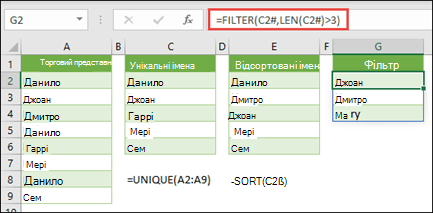 Оператор розгорнутого діапазону (#) для посилання на весь розгорнутий діапазон масиву за допомогою функції =FILTER(C2#,LEN(C2#)>3)