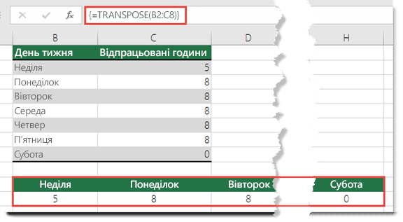 Помилку #VALUE! виправлено натисканням клавіш Ctrl+Alt+Enter