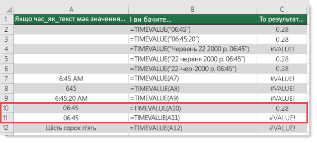 Результат різних формул із функцією TIMEVALUE