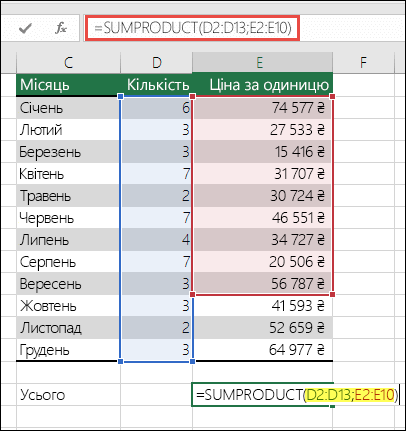 Формула SUMPRODUCT, яка спричиняє помилку: SUMPRODUCT(D2:D13,E2:E10). E10 потрібно замінити на E13, щоб кількість рядків у цьому та в першому діапазонах збігалася.
