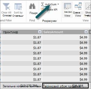 AutoSum button in Power Pivot