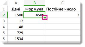 Зелений квадрат у правому нижньому куті клітинки B2