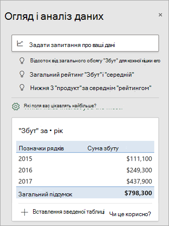 Область 