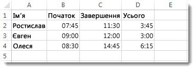Проміжки часу, перелічені у стовпці D