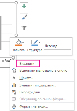 Команда 