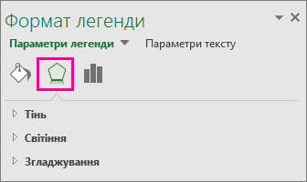 Розділ 