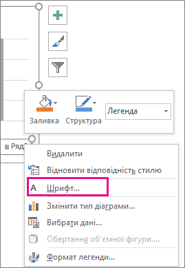 Команда 