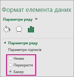 Область завдань 