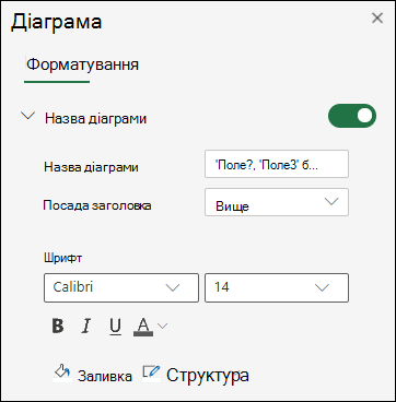 Chart Title Options for вебпрограма Excelпрограма Excel