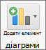 On the Chart Design tab, select Add Chart Element