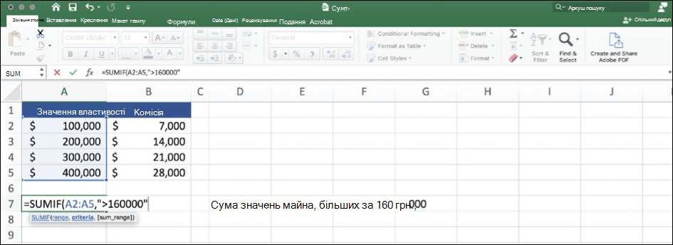 Знімок екрана: дані Excel із використанням функції SUMIF