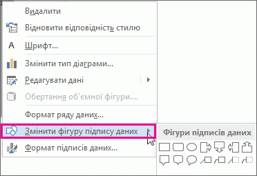 Команда меню ''Змінити фігуру підпису даних'' і колекція фігур