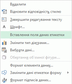 Команда ''Вставити поле підпису даних'' у контекстному меню