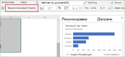 Інтерфейс користувача рекомендованих діаграм