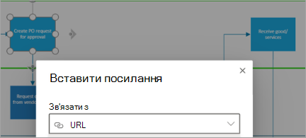 Фігура на схемі Visio