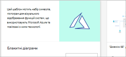Шаблон схеми Azure